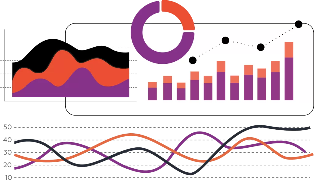 Översiktspaneler och koncernövergripande rapportering